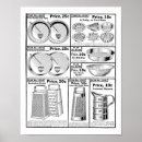 Suche nach töpfer poster Küche
