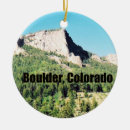 Recherche de roches ornements Montagnes