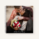 Suche nach weihnachten kleine notizbücher Familie