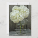 Recherche de diffusion invitations Distanciation sociale
