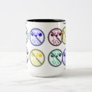 Recherche de clowns tasses Joker