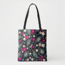 Recherche de broderie tote bags Nature