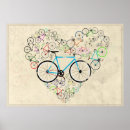 Recherche de bike posters Cycle