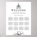 Recherche de poulpe noir et blanc posters Unique