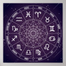 Suche nach new age poster Zodiac