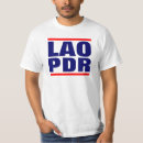 Recherche de laotien vêtements Le laos