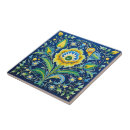 Recherche de iznik carreaux Motif