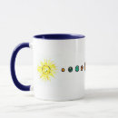 Recherche de système solaire tasses Le soleil
