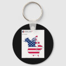 Recherche de oh porteclés Patriotique