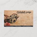 Recherche de peint cartes visite Beauté