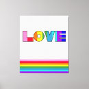 Suche nach regenbogenfarben leinwandbilder Muster