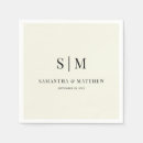 Recherche de traditionnel mariage serviettes Formel