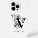 Recherche de v iphone coques Unique