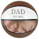 Recherche de papa de ballons basket Typographie