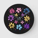 Suche nach hell wanduhren Bunt