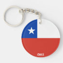Recherche de chile porteclés Drapeau