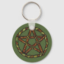 Suche nach wicca schlüsselanhänger Hexe