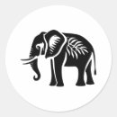 Recherche de pachydermes Mammifère