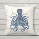 Recherche de poulpe coussins Kraken
