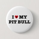 Suche nach pitbulls buttons Staffordshire