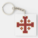 Suche nach christus schlüsselanhänger Orthodox