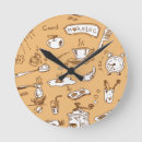 Recherche de petit déjeuner horloges Café