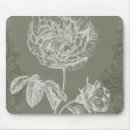 Recherche de relief tapis souris Silhouette