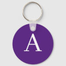 Recherche de maîtresse porteclés Pour elle