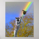 Recherche de cat posters Feline