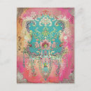 Suche nach vintage schwedische postkarten Skandinavisch