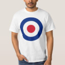 Recherche de cibles tshirts Mod
