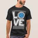 Recherche de équipe de volleyball Amour