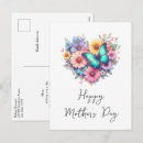 Recherche de dessin pastel cartes postales Contenu génératif