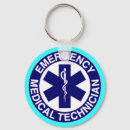 Recherche de emt porteclés Médical
