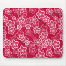 Recherche de motif mode tapis souris Floral