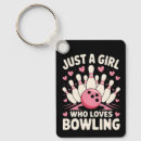 Recherche de bowling drôle porteclés Boule