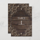 Suche nach vintage spitze einladungen Scheune