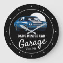 Suche nach muskel wanduhren Klassisch