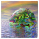 Recherche de sphères carreaux Mer