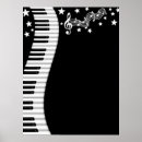 Recherche de musique de partie posters Clef