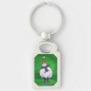 Recherche de moutons chapeaux Mouton de noël