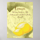 Recherche de citron posters Fruit