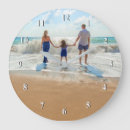 Recherche de family horloges Personnalisation
