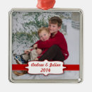 Suche nach ornamente Verzierung