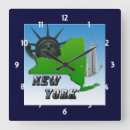 Recherche de yorks horloges Travel
