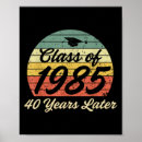 Recherche de années 40 posters Musique