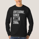 Suche nach 200 16