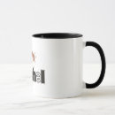 Recherche de logo café tasses Marque