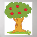 Suche nach red apple poster Obst