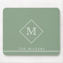 Recherche de diamants tapis souris Professionnel
